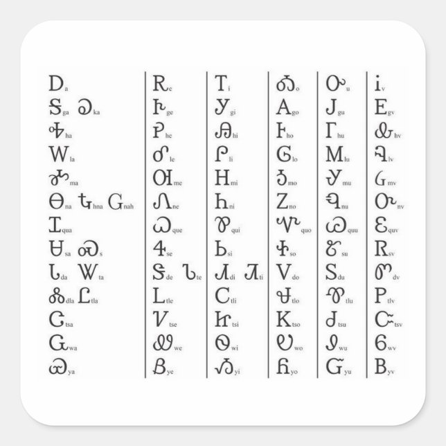 Cherokee Syllabary Customize Square Sticker (Front)