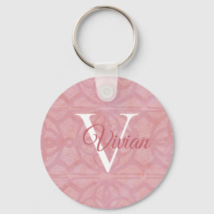 Cherry Blossom Pink Keychain