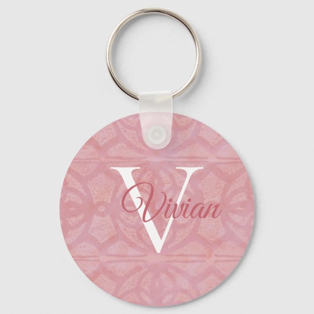Cherry Blossom Pink Keychain (Front)