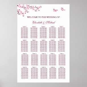 Cherry Blossom Wedding Seating Chart