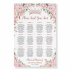 Cherry Blossoms Rose Gold Quinceanera Seating