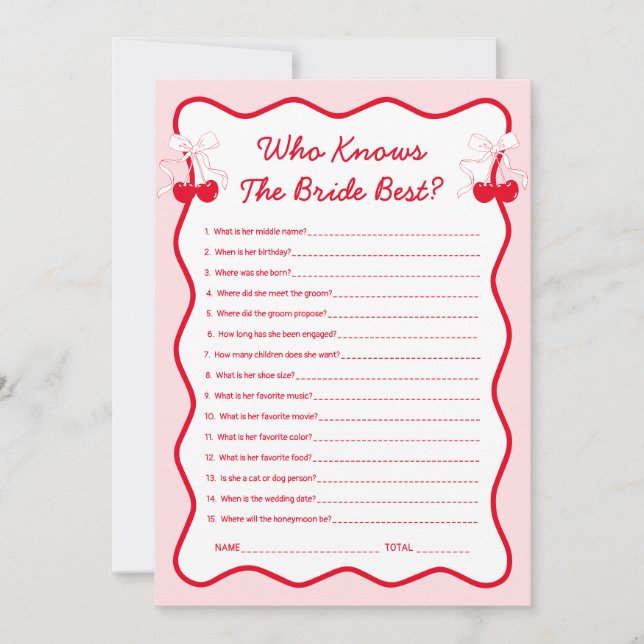 Cherry Bridal Shower Who Knows the Bride Best Invitation (Front)