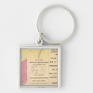 Cherry Run property Keychain
