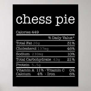 Chess Pie Nutrition Facts Funny Thanksgiving Chris Poster