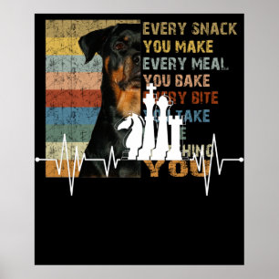 Chess Player Gift Idea Chess Pieces Heartbeat Poster