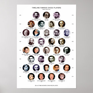 Chess Players Poster