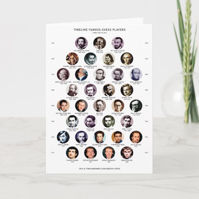 Chess Players Timeline Card Folded (Front)
