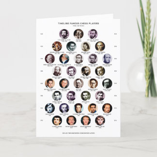 Chess Players Timeline Card Folded