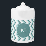 Chevron ZigZag Pattern in Mint Green<br><div class="desc">Stylish and trendy modern monogram zigzag Chevron pattern. Shown here in Mint Green for that totally Chic look</div>