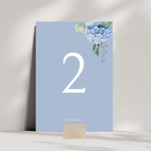 Chic Dusty Blue Hydrangea Wedding Table Number