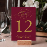 Chic Faux Gold Foil Wedding Table Number Cards<br><div class="desc">Chic Faux Gold Foil Wedding Table Number Cards. *** HOW TO ORDER *** Please customize and add each table number card to your cart,  one by one. Zazzle does not currently have a system to allow any customization of the products after an order has been placed.</div>