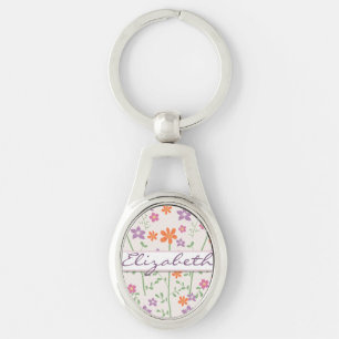 Chic Floral Pattern Design Monogram Keychain