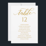 Chic Gold Script Table Number Seating Chart<br><div class="desc">Modern and elegant design printed Gold Calligraphy Script Table Number Seating Chart Cards that can be customized with your text and add each table number card to your cart, one by one. Please click the "Customize it" button and use our design tool to modify this template. Check out the Graphic...</div>