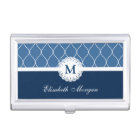 Chic Navy Blue White Lace Pattern Custom Monogram