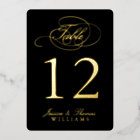 Chic Photo Real Foil Pressed Table Number Cards
