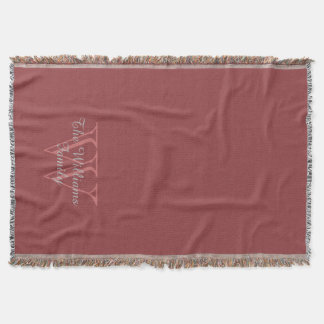 CHIC THROW_"Family" NAME OVER MONOGRAM Throw Blanket