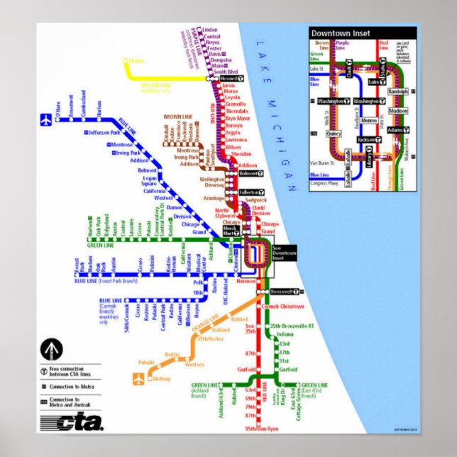 Chicago subway Poster (Front)
