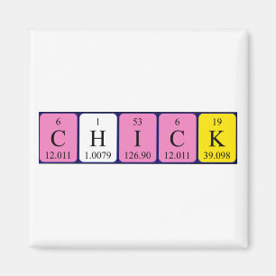 Chick periodic table name magnet