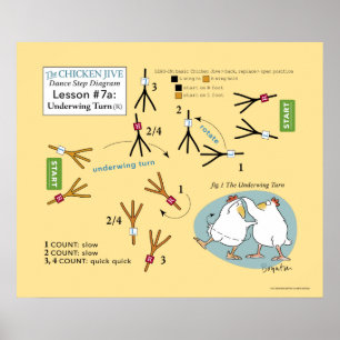 CHICKEN JIVE DANCE STEP DIAGRAM by Sandra Boynton Poster