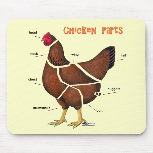 Chicken Parts Mouse Pad (Front)