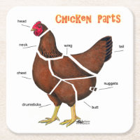 Chicken Parts