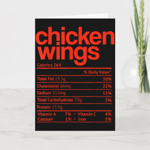 Chicken Wings Nutrition Fact Funny Thanksgiving Ch Card