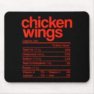 Chicken Wings Nutrition Fact Funny Thanksgiving Ch Mouse Pad