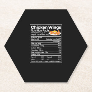 Chicken Wings Nutrition Fact Funny Thanksgiving Ch Paper Coaster
