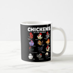 Chickens Of The World Funny Cartoon Chicken Breeds Coffee Mug