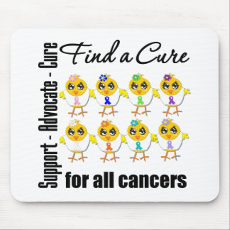 Chicks United to Find A Cure For All Cancers Mouse Pad