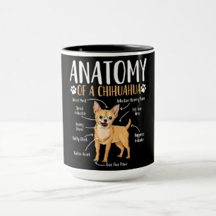 Chihuahua Dog Anatomy Mug