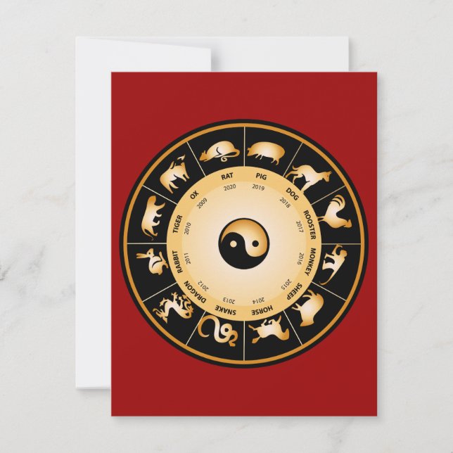 Chiinese Zodiac Wheel (Front)