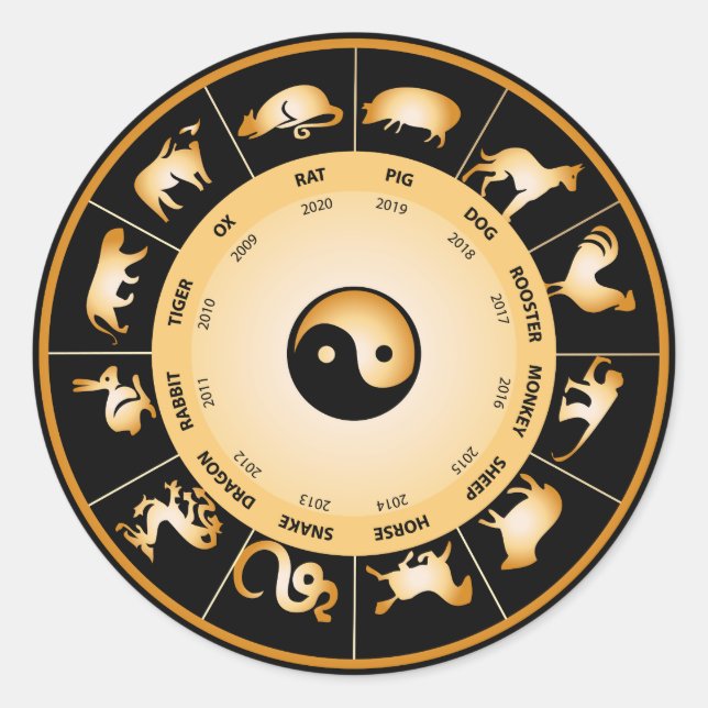 Chiinese Zodiac Wheel Classic Round Sticker (Front)
