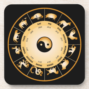 Chiinese Zodiac Wheel Coaster