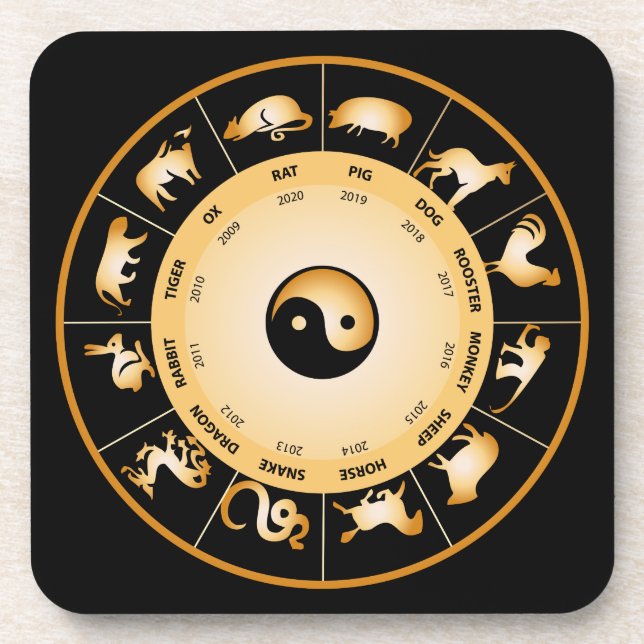 Chiinese Zodiac Wheel Coaster (Front)