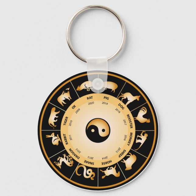 Chiinese Zodiac Wheel Keychain (Front)