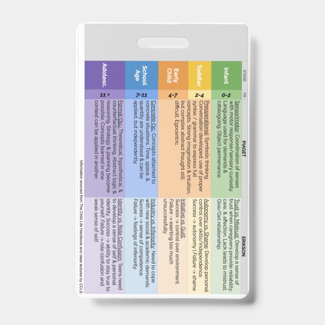 Child Life Badge (Vertical)  (Front)