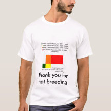 Childfree Human Population By Retangles