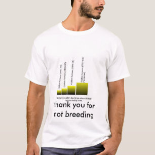 Childfree Human Population By Square Area (2) T-Shirt