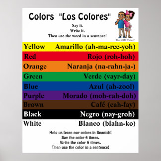 Children's Spanish Learning Poster
