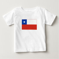 Chile Flag