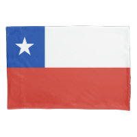 Chile Flag