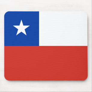 Chile Mouse Pad