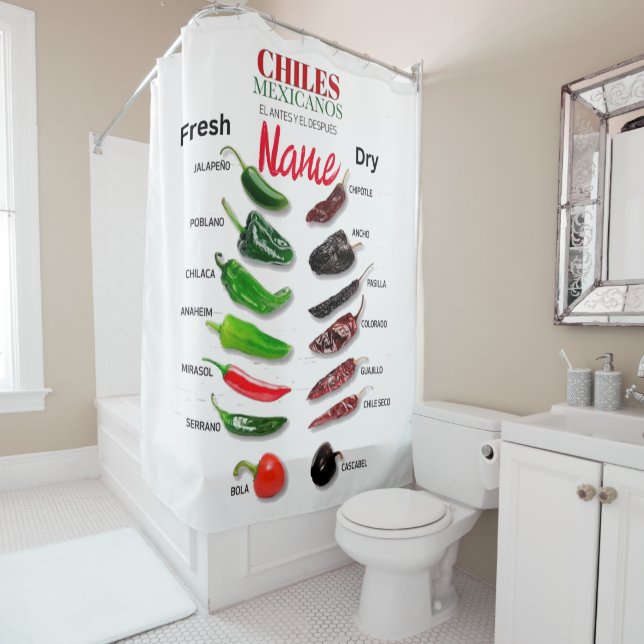 Chiles Fresh and Dry Thunder_Cove (In Situ)