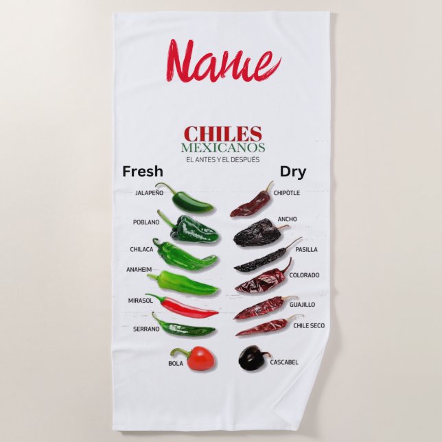 Chiles Fresh and Dry Thunder_Cove Beach Towel (Front)