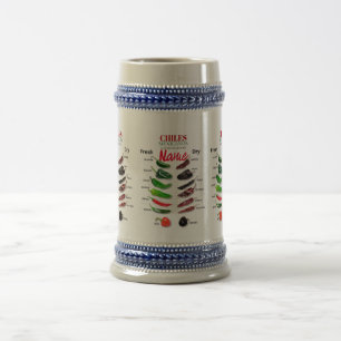 Chiles Fresh and Dry Thunder_Cove Beer Stein