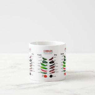 Chiles Fresh and Dry Thunder_Cove Espresso Cup