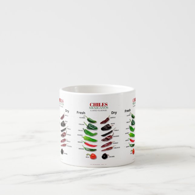 Chiles Fresh and Dry Thunder_Cove Espresso Cup (Front)