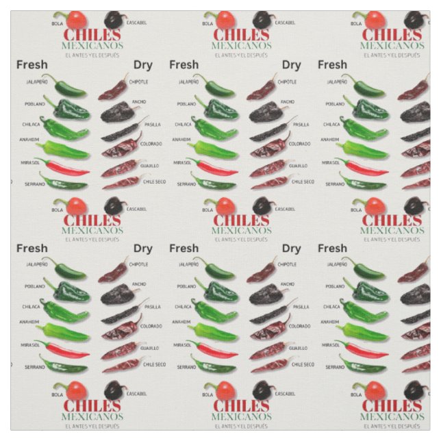 Chiles Fresh and Dry Thunder_Cove Fabric (Swatch)