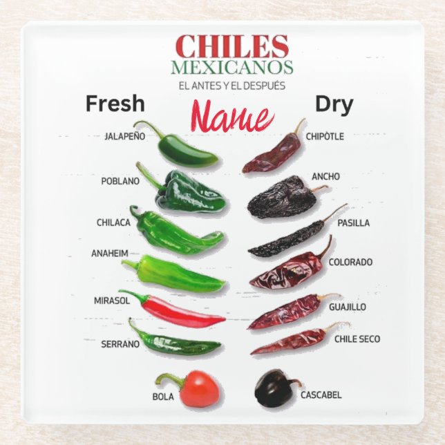 Chiles Fresh and Dry Thunder_Cove  Glass Coaster (Front)